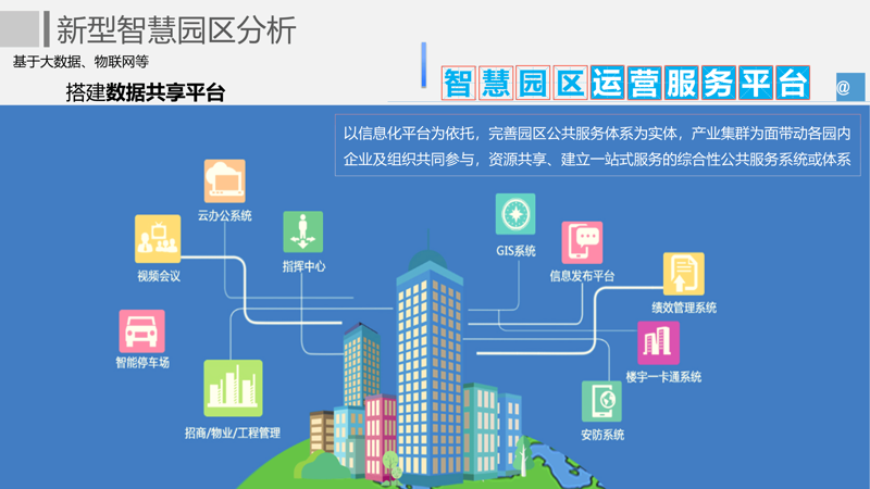 现代企业IT系统集成服务：构建高效桥梁